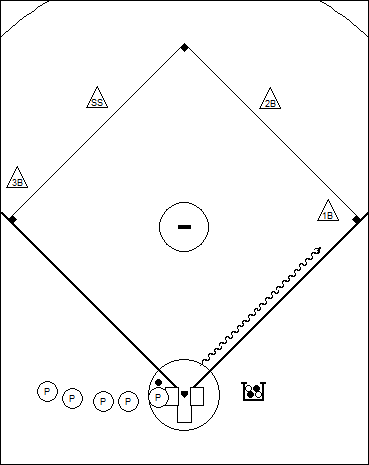Base Running Drill